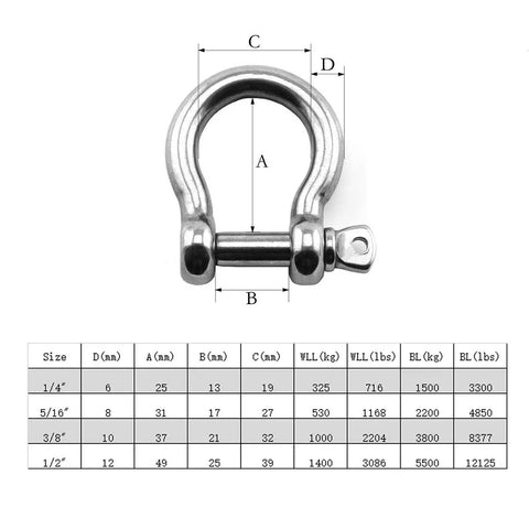 4 Pack Ultra Tough 304 Stainless Steel Bow Shackle With Screw Pin Anchor Hardware Built Like A Tank For Paracord Bracelets Rigging Outdoor Survival And Heavy Duty Camping with dimensions chart.