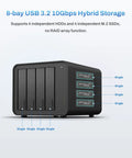 Heavy Duty Hybrid Storage Enclosure Featuring Four Sata Drive Bays And Four Nvme Slots For Up To 152TB Of Rock Solid Speed Plus Complimentary Backup Software For Any Creator Ready To Bulk Up Their Data Stack Smoothly showing 8-bay USB 3.2 storage with drive slots.