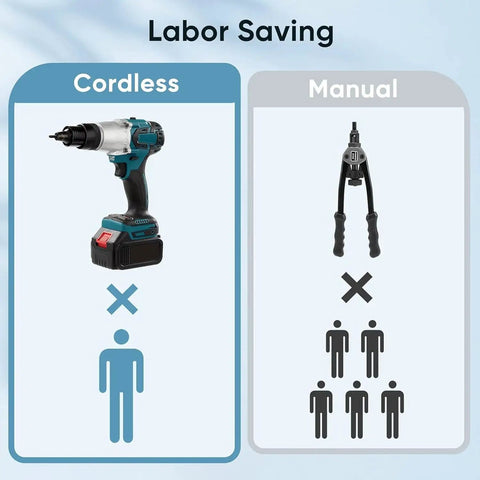 Cordless Electric Rivet Nut Gun With 26V Portable Battery compared to manual tool for efficient labor saving.