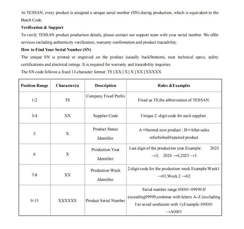 TESSAN serial number guide explaining product identification and warranty verification process with table layout.