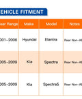 Vehicle fitment chart for Rear Wheel Bearing Hub Assembly 512194 For Hyundai Elantra 2001 To 2006 And Kia Spectra Spectra5 2005 To 2009 Non ABS OEM Grade Replacement Budget Friendly With Easy Install And Long Lasting Reliability