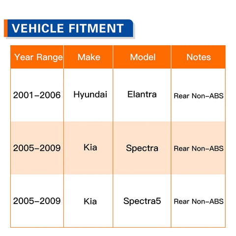 Vehicle fitment chart for Rear Wheel Bearing Hub Assembly 512194 For Hyundai Elantra 2001 To 2006 And Kia Spectra Spectra5 2005 To 2009 Non ABS OEM Grade Replacement Budget Friendly With Easy Install And Long Lasting Reliability