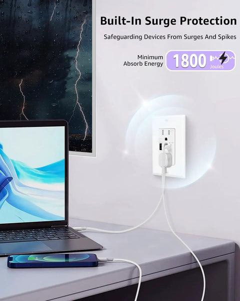 Solid Workhorse Twenty Pack Usb Type C Wall Outlet Plates Featuring Integrated Led Night Light Tamper Resistant 15A Receptacle With Quick Charge Ports For Bedroom Kitchen Updates, wall outlet with surge protection and USB ports.