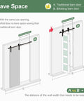 Infographic comparing space-saving benefits of Heavy Duty Bifold Barn Door 48X84 Double Frame With Frosted Glass And Full Track Kit.