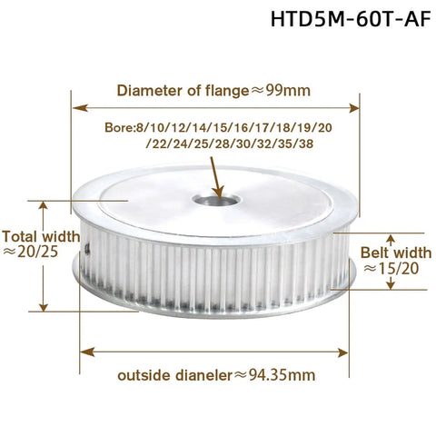 Rock Solid Htd5m Sixty Tooth Synchronous Timing Pulley With Af Keyway 15 Millimeter Face showing dimensions and design features.