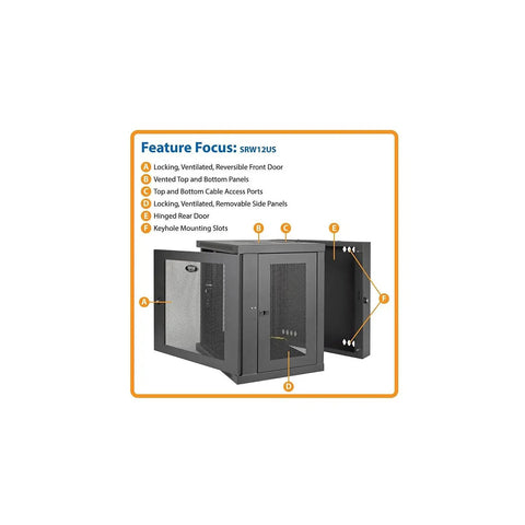 Image showing the Badass 12U Wall Mount Server Cabinet Slick Hinged Door with detailed features and panel layout.