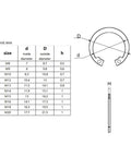 GB893 C Type Internal Circlip Snap Ring Kit Set M8 To M20, 304 Stainless Steel, size chart and diagram