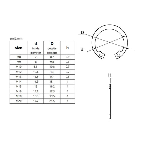 GB893 C Type Internal Circlip Snap Ring Kit Set M8 To M20, 304 Stainless Steel, size chart and diagram