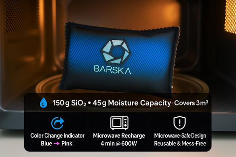 Rechargeable Desiccant Dehumidifier Bag Safe Moisture Absorber For Home Closets Gun Safes Basements Garages And Cars Microwaveable Portable Blue Dehumidifying Solution shown in a microwave with specifications.