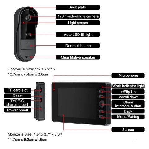 Detailed diagram of Wireless Video Doorbell With 4.3 Inch Screen And 170 Degree View No Subscription No WiFi No App IPX65 Weatherproof.