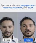 Total Game Changer 4K Eye Contact Webcam Featuring Retractable Arm And Integrated Glow Panel Flips Up Clean Out Of Sight For Seamless Video Calls And Stress Free Streaming before and after images showing eye contact impact.