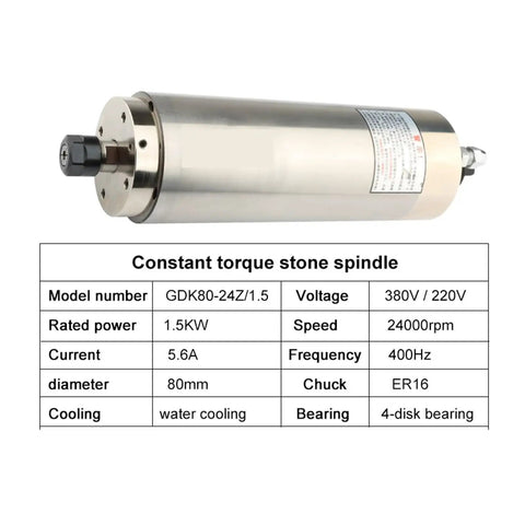 Heavy Duty 1500W Water Cooled CNC Spindle With Constant Torque And 80mm Diameter High Speed Motor for stone cutting
