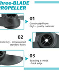 Go To Three Blade Trolling Motor Propeller Replacement For Machete III 3.5 Inch Hub Small Boat Motor propeller details