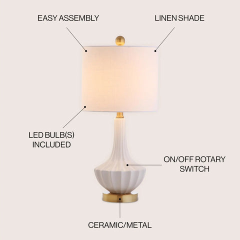 Diagram of Dope White Ceramic Gold Ribbed Gourd Table Lamp 21.5 Inches With White Linen Shade, showing key features.