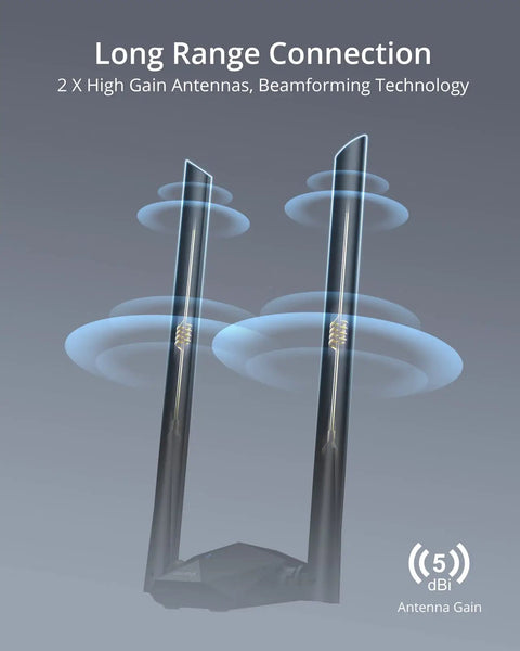 AX1800 USB WiFi 6 Adapter For PC Laptop Desktop Long Range Dual Band 5GHz And 2.4GHz Dongle with 2 high gain antennas
