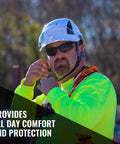 Construction worker wearing a Vented Type 2 Safety Helmet For Construction Workers, OSHA And ANSI Z89.1 Compliant Hard Hat With Clear Visor.