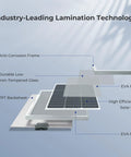 Industry-leading lamination technology for 50 Watt Monocrystalline Solar Panel delivers 22 percent high efficiency with durable components.