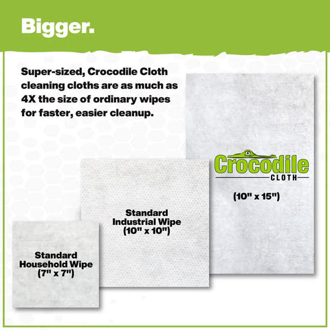 Crocodile Cloth Grill Wipes, large 10x15 inch plant-based cleaning wipes from Amazon Drugstore.