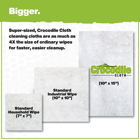 Comparative sizes of cleaning cloths with Heavy Duty Auto Cleaning Wipes 100 Count For Degreasing And Detailing Extra Large 15 By 10 Inch visible.