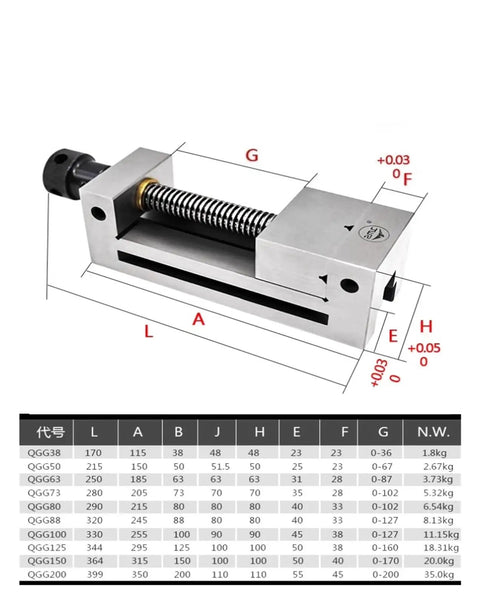 Real Deal 6 Inch Flat Jaw Vise Built Dang Tough For Metal Shop Grinds Stainless Steel Bench Fixture And Right Angle Clamping Rig For Serious Machining Runs with threaded screw mechanism.