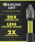 Diamond Grit coated drill bit with yellow shaft on black background.