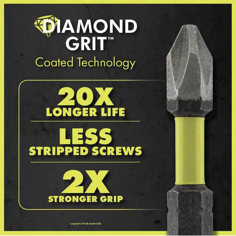 Diamond Grit coated drill bit with yellow shaft on black background.