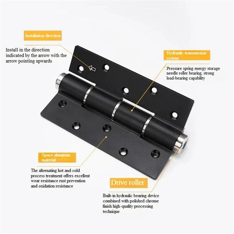 Heavy Duty Hydraulic Door Closer With Aluminum Buffer Hinge Silent Soft Close Design Hidden Multi Function Cabinet Hardware Automatic Self Closing Zero Drag Smooth Glide Two Piece Set, showing installation direction and features.