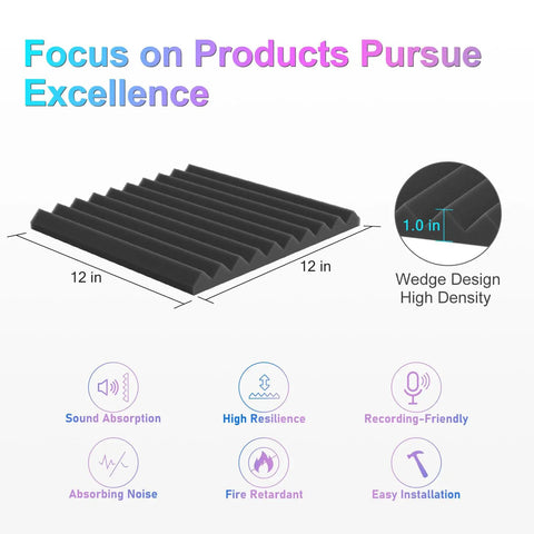 12 Pack Professional Grade Soundproofing Foam Wedges For Walls High Density Polyurethane Acoustic Panels flat wedge design 12x12 inches