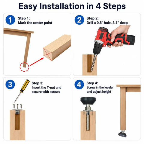 Easy installation guide for 20 Degree Swivel M10 Threaded Beefy Heavy Duty Furniture Leg Levelers with T Nuts, 4 steps.
