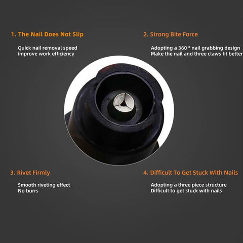 Cordless Rivet Gun Adapter Kit Converts Drill To Rivet Nut Tool showcasing 360° nail grabbing design and benefits
