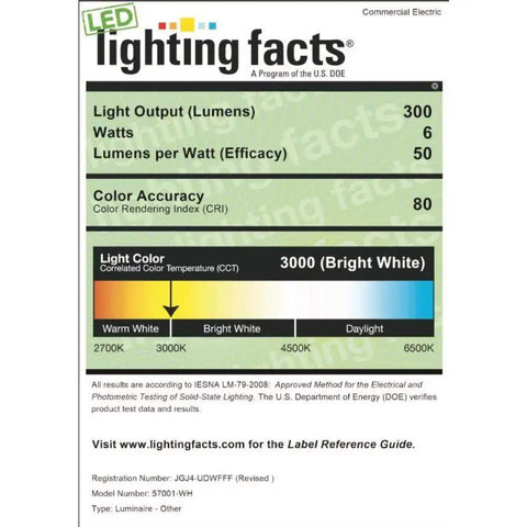Lighting facts for Slim 9 Inch LED Under Cabinet Light Direct Wire, 3000K Warm White, 6W, 300 Lumens, 50 lm/W, 80 CRI