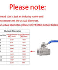 Chart with thread sizes and actual diameters for Three Quarter Inch Female NPT Ball Valve 304 Stainless Steel Full Port Heavy Duty Shut Off
