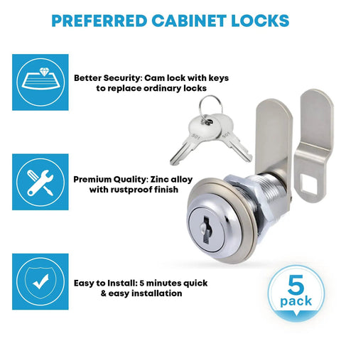 Cabinet Cam Lock Set 5 Pack Keyed Alike 1-1/8 Inch Cam Locks For File Drawers Dressers Mailboxes And RVs Replacement Lock Hardware Chrome Finish Zinc Alloy image with lock and keys.