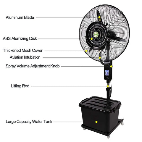 No Sweat 26 Inch High Velocity Industrial Misting Fan With Fully Adjustable Height and labeled parts for easy identification.
