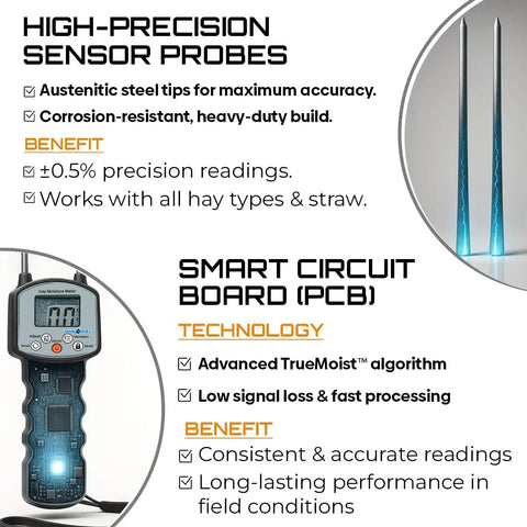 Hay Moisture Meter With Heavy Duty Probe For Hay, Alfalfa, Clover And Grass, Fast Accurate Moisture Readings For Farmers And Livestock Pros, Portable And Easy To Use In The Field. Hay moisture meter with heavy-duty steel probe and backlit display.