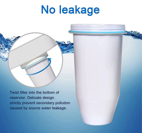 Replacement Water Filter For Your Pitchers And Dispensers - Six-Stage Filtration System Removes Lead, shown with no-leak design