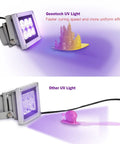 Image showing UV Resin Curing Light For 3D Printers SLA DLP LCD Models 405nm UV LED Lamp With 60W Output For Speedy Resin Curing