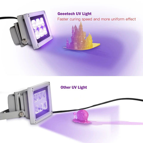 Image showing UV Resin Curing Light For 3D Printers SLA DLP LCD Models 405nm UV LED Lamp With 60W Output For Speedy Resin Curing