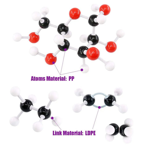 Molecular Model Kit For Inorganic And Organic Chemistry Learners 125 Piece Set With 54 Atoms 70 Links And 1 Short Link Remover Tool