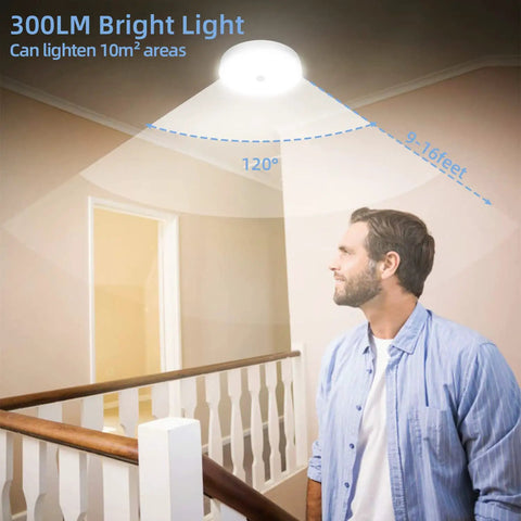 Person standing under Rechargeable Motion Sensor Ceiling Light For Indoor Use, 7.4 Inch LED Closet Light with 300LM