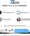 Illustration showing Phone Scratch Remover and Cracked Screen Repair Liquid Glass Protector Universal Nano Protection for All Phones Tablets and Smart Watches Up to 3 Devices applied on phone screen.