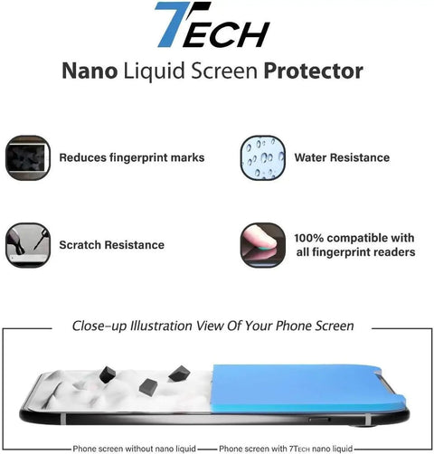 Illustration showing Phone Scratch Remover and Cracked Screen Repair Liquid Glass Protector Universal Nano Protection for All Phones Tablets and Smart Watches Up to 3 Devices applied on phone screen.
