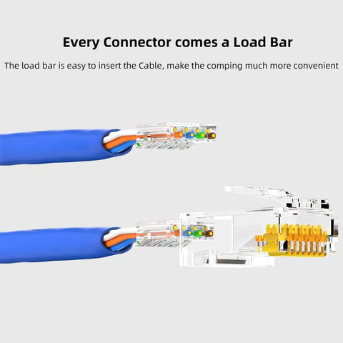 RJ45 Connectors Set, Standard Modular Plugs, UTP Gold Plated 8P8C Crimp End For CAT6 Ethernet Cable showing cable installation