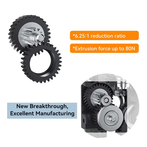K2 Series Extruder And Nozzle Upgrade Kit For K2 Pro And K2 Plus 3D Printers gear mechanism showcasing dual gears and reduction ratio.