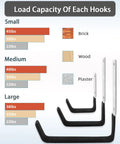 Chart showing load capacity of small, medium, large garage hooks on brick, wood, plaster; Extra Long 11 Inch Heavy Duty Garage Hooks 4 Pack Wall Mount Hangers For Power Tools Ladders Bikes Ropes Double Utility Steel Storage Organizer For Quick Access And Ultimate Garage Organization