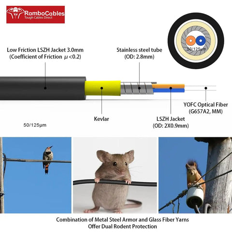 OS2 LC to LC Armored Fiber Patch Cable Single Mode 100FT showing stainless steel armor, Kevlar, and LSZH jacket details.