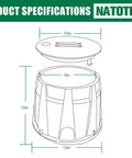 Diagram of Three Pack 10 Inch Sprinkler Valve Boxes Made From Durable PP Round Irrigation Box For Garden Yard Lawn Grassland