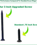 Comparison of No Sweat Door Fix Heavy Hitter Black Phillips Wood Screws Extra Long Three Inch Flat Head and standard .75 inch screws.