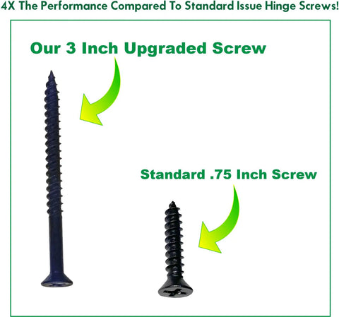 Comparison of No Sweat Door Fix Heavy Hitter Black Phillips Wood Screws Extra Long Three Inch Flat Head and standard .75 inch screws.