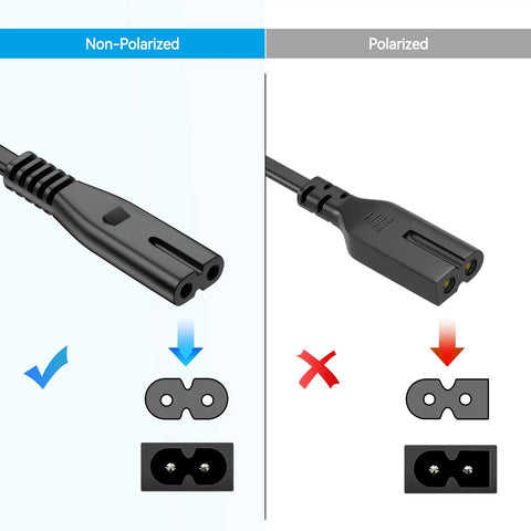 Comparison of non-polarized and polarized connectors for 5 Foot UL Certified AC Power Cord Replacement for Scancut Dx Sdx325 Sdx330.